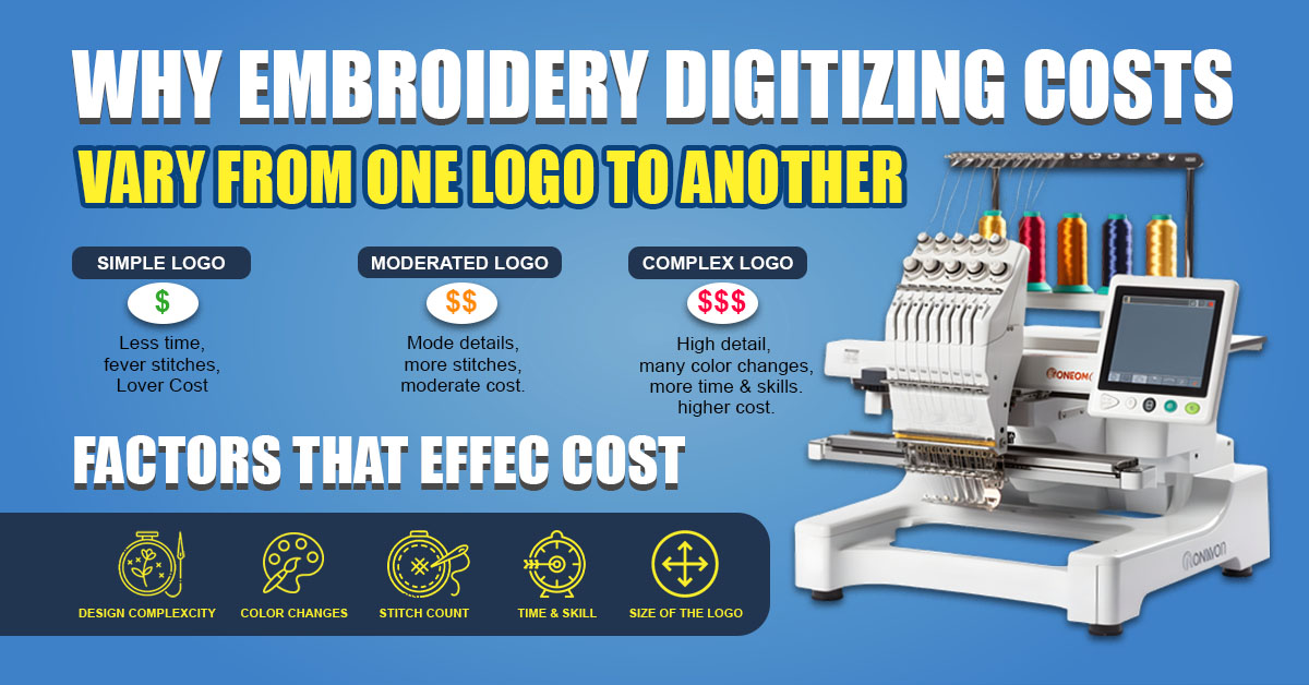 Why Embroidery Digitizing Costs Vary from One Logo to Another